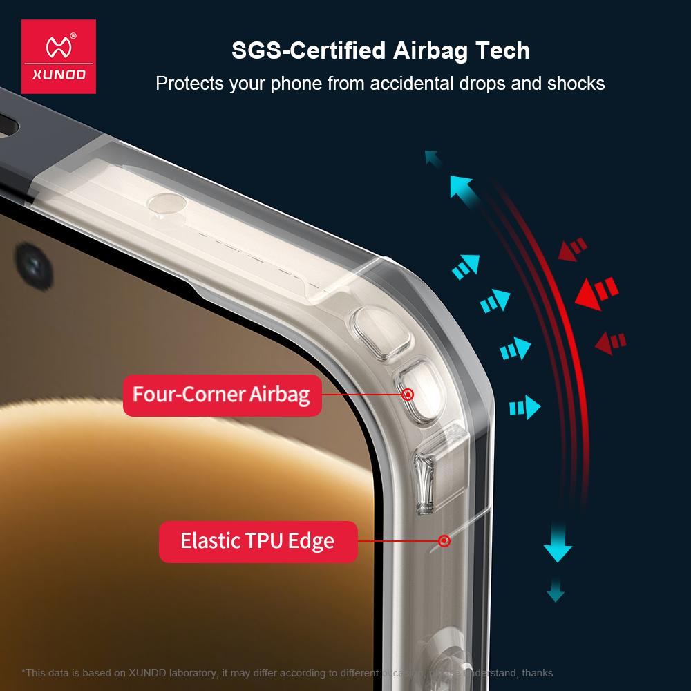 Xundd для OnePlus 15 13 13R 12 Чехол, противоударный прозрачный задний чехол для телефона с защитой камеры, гибридный из акрила + ТПУ
