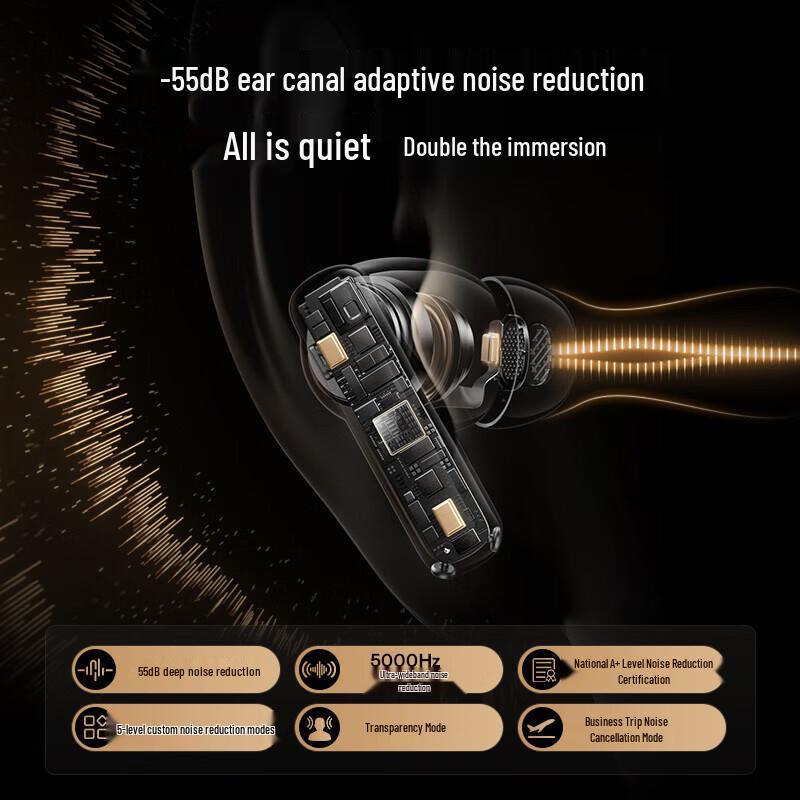 Baseus Беспроводные наушники M2s Pro TWS с активным шумоподавлением