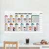 Multiplication Table Poster Static Dry Erase Math Chart Wall-Mounted Reusable Children's Math Chalkboard Educational Tool