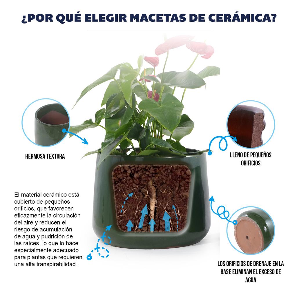 Handmade Ceramic Plant Pot Set 4-Piece (33/26/20/15 cm), Glossy Dark Green Glaze, Breathable, Frost-Resistant, Drainage Holes for Garden & Balcony