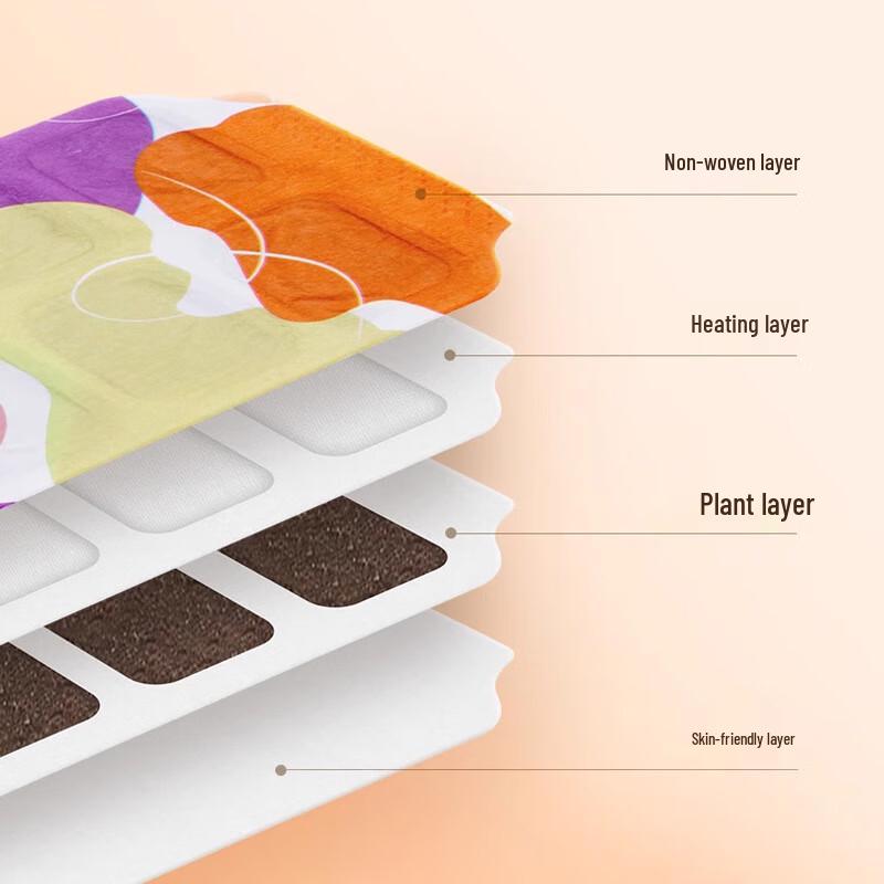 Large Steam Warm Waist Heating Patches