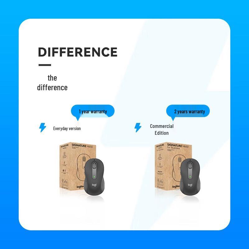 Logitech M650 Wireless Bluetooth Mouse