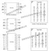 Genuine GD25Q64ESIGR SOP-8 64Mbit 133MHz SPI Chip