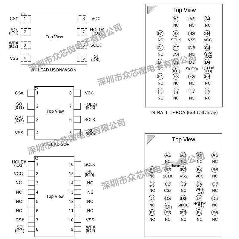 Genuine GD25Q64ESIGR SOP-8 64Mbit 133MHz SPI Chip