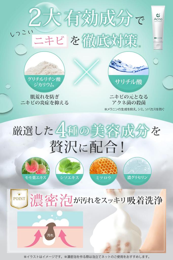 Угри умывание акне акне Acno уход умывание лицо умывание лицо плотное тщательное лечение угревой сыпи и прыщей x 2 пена, лечебная, уход, [с сеткой], умывание, пена, мыло,