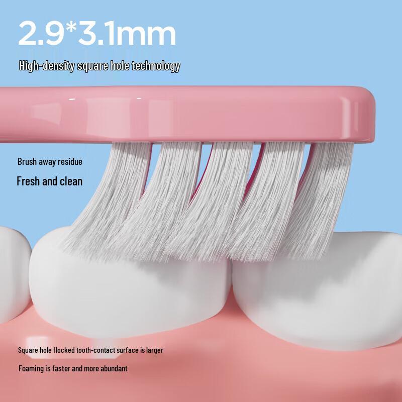 CANBANA Velvet Feel Soft Toothbrush Set