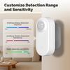 1 шт. MOES Tuya ZigBee Smart Radar 24GHz mmWave Wireless Human Presence PIR Sensor App Remote Monitoring Motion & Motion Definition