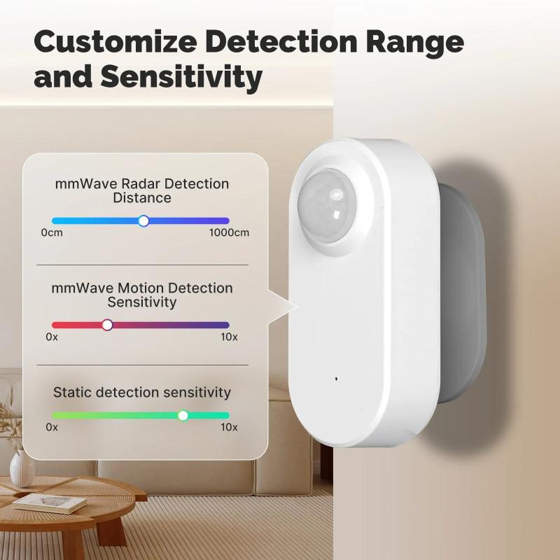 1 шт. MOES Tuya ZigBee Smart Radar 24GHz mmWave Wireless Human Presence PIR Sensor App Remote Monitoring Motion & Motion Definition