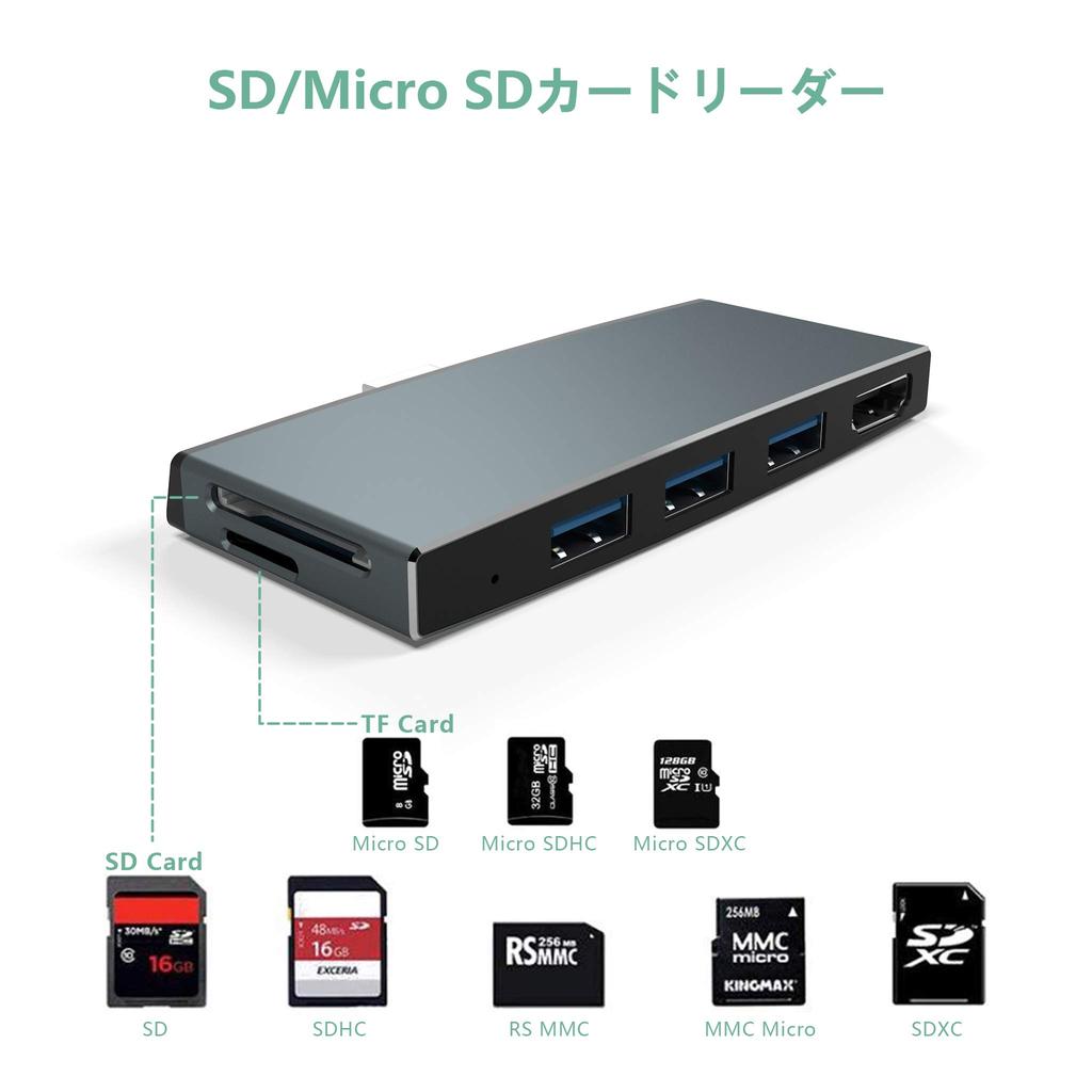 Bawanfa Microsoft Surface Pro 6 Pro 5 Эксклюзивный USB-хаб Порт HDMI Кардридер USB-порт 3 Высокоскоростная передача данных Мульти 6 в 2 Алюминиевый USB-конвертер