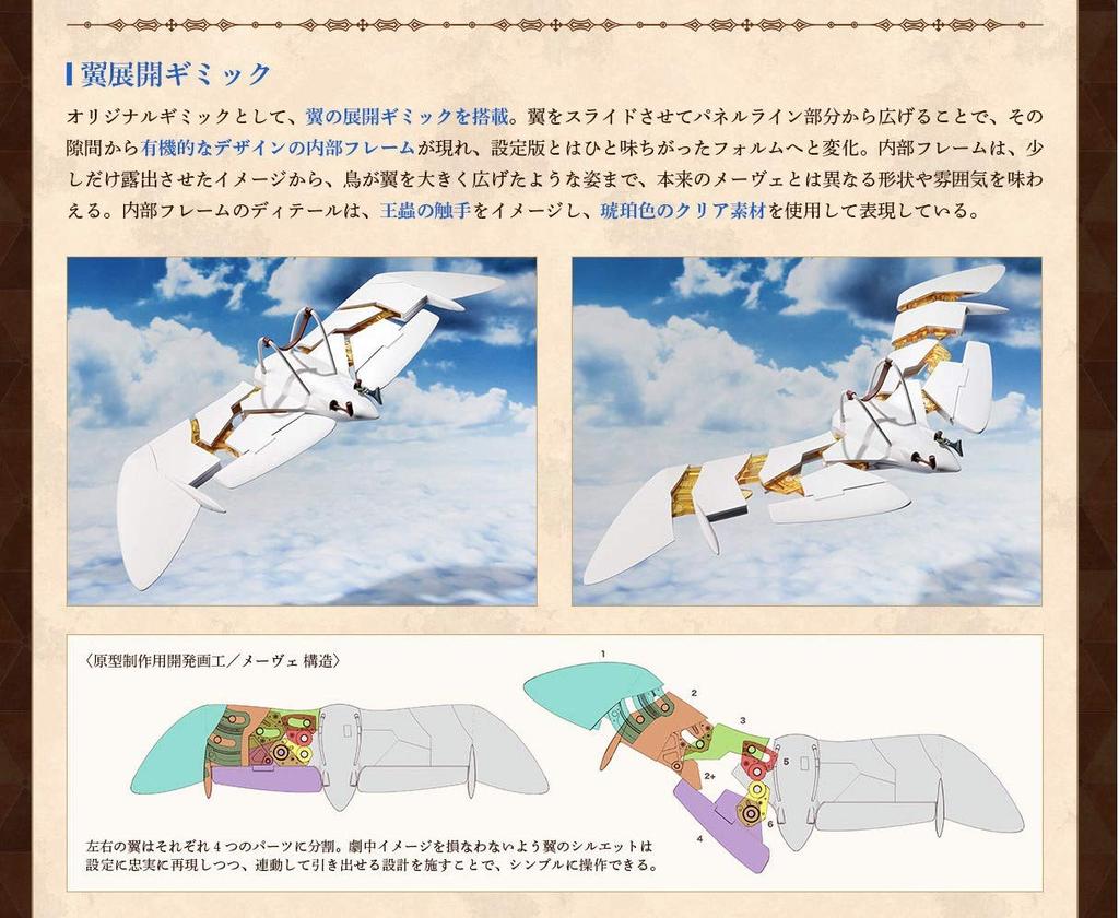 Sozo Galleria Meve Nausicaa Action & [Полная версия]