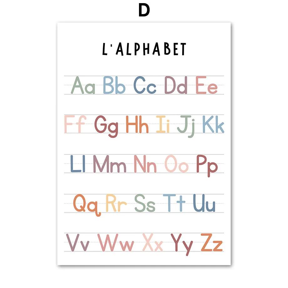 Английская французская цифра в форме алфавита, образование, художественная картина на холсте, плакат на скандинавскую тему и принт, настенные панно, декор для детской комнаты