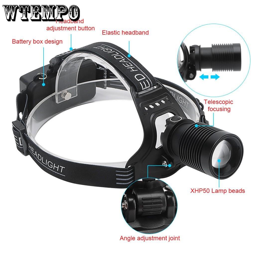 Налобный фонарь ST-XHP70 светодиодный перезаряжаемый фонарик с зумом 18650 Light