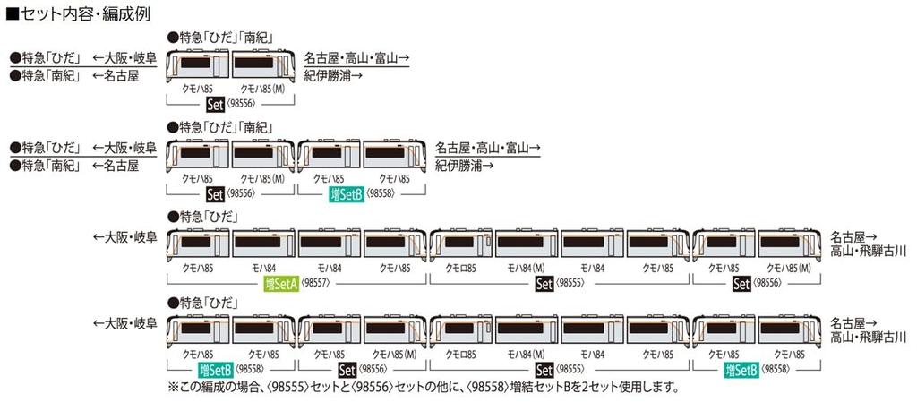 Гибридный автомобиль TOMIX N Gauge JR HC85 Series Nanki Set 98556 Железнодорожная модель поезда