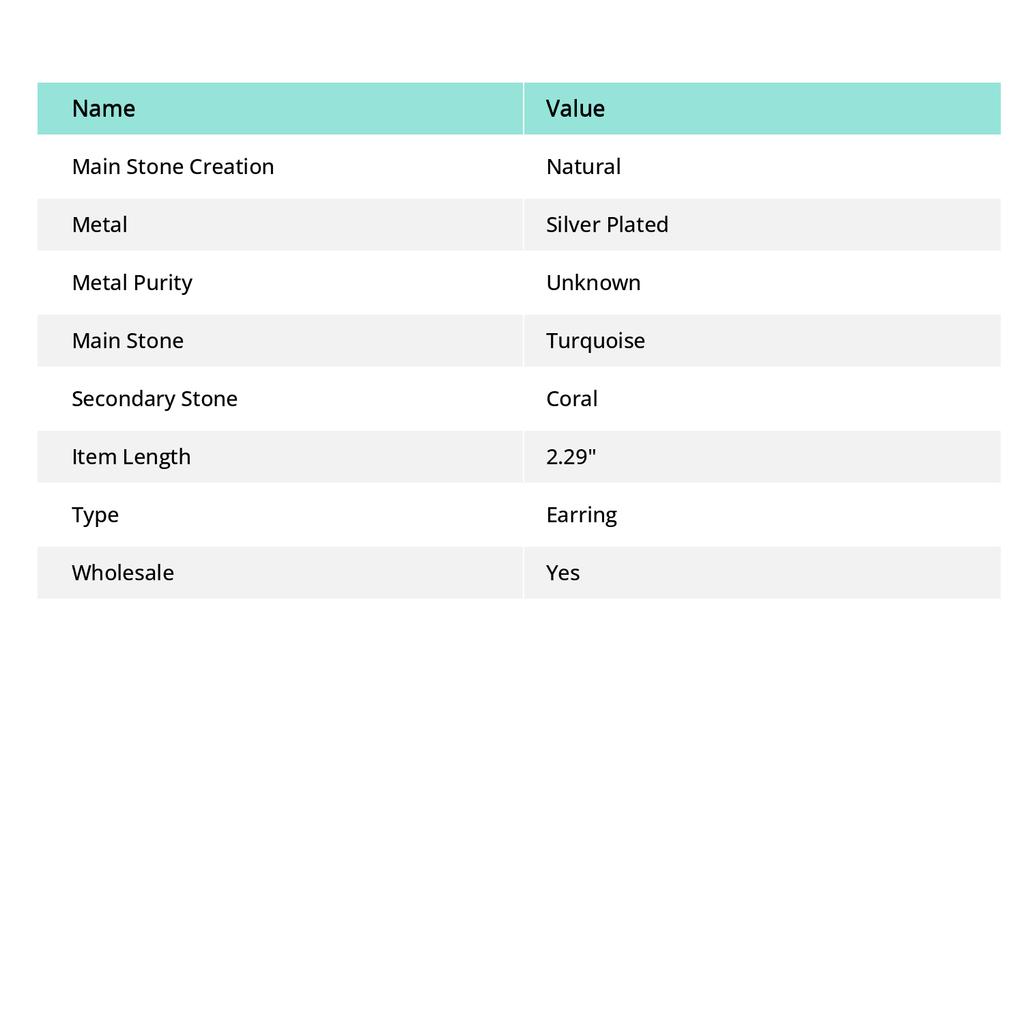 Тибетская бирюза, коралловые украшения ручной работы серьги 2.29" o9b91