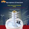 Rongbang Industrial High-Decibel Voice Alarm & Sound Light Warning System