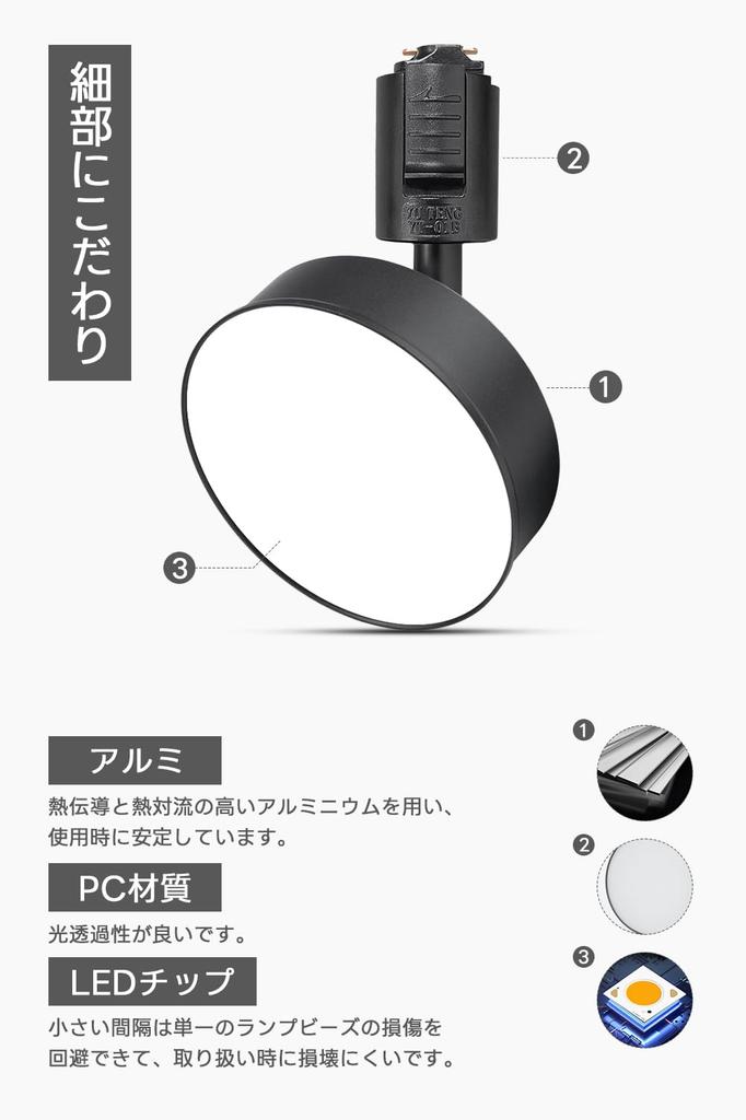 SPAHER Duct Rail Spotlight, 120W Equivalent LED, Easy Installation, Adjustable Angle, Bulb Included, Bright and Stylish Plant Grow Light for Ceiling,