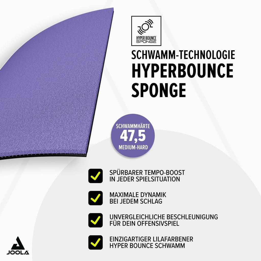 JOOLA Накладка для настольного тенниса Инвертированная и Dynalize ACC Черная MAX TGRUB021, Мягкая, Вращение, Скорость, Сцепление, Отзывчивость, Отскок, Вращение, (011)