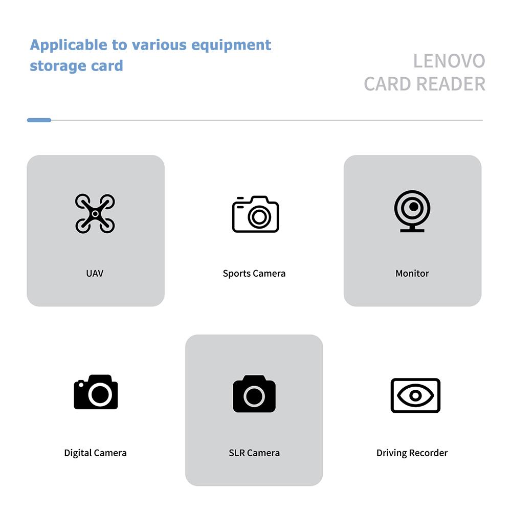 Lenovo D221 Устройство чтения карт памяти TF USB2.0 Двухслотовый адаптер для ПК Устройство чтения карт памяти