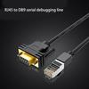 Fast Speed RJ45 To DB9Pin Serial Console Cable 4.92Ft For Routers Switches With Double Shielded Coppered Line