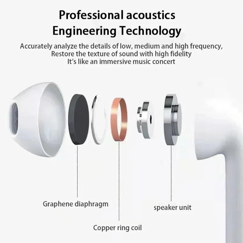 Беспроводные наушники Air Pro 6 TWS с микрофоном, Bluetooth-наушники, спортивная гарнитура для бега для Apple iPhone, наушники Xiaomi Pro6