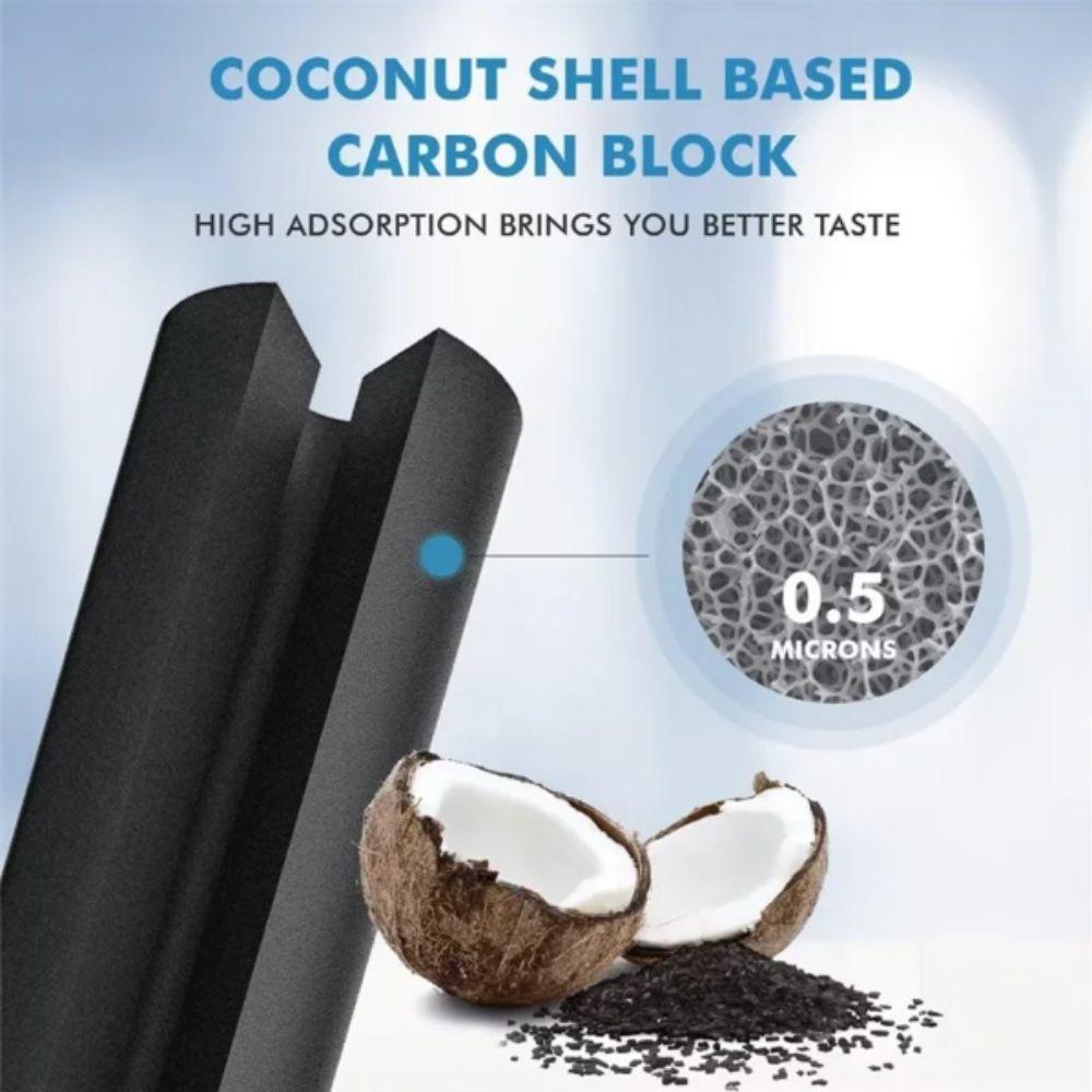 Compatible Design Replacement Cartridge Water Filter Replacement Water Purification