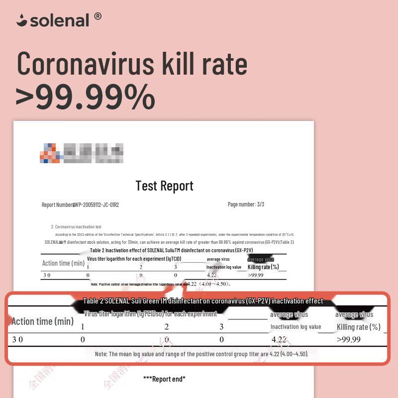 Solenal Дезинфицирующий спрей без смывания для ребенка и дома