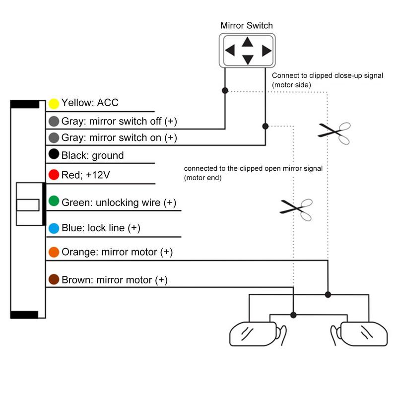 Car Rear View Mirror Folding Closer System Modules Electric Smart Reversing Mirror Controller Vehicle Internal Spare Parts