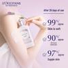 L'Occitane White Lavender Body Lotion Gift Set