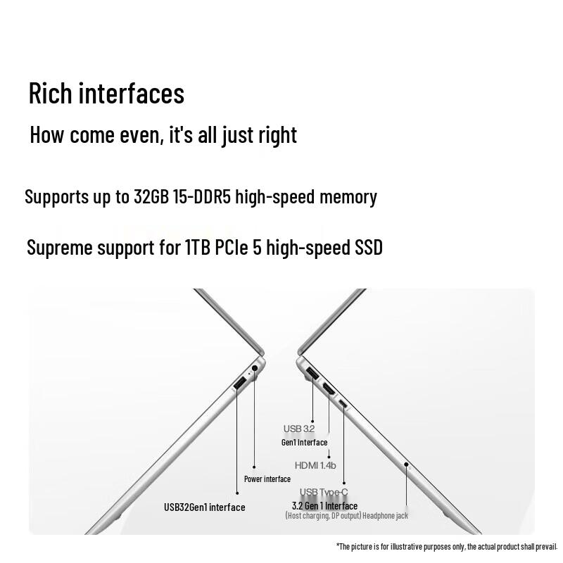 HP Rui 15 AMD Ryzen 15,6" Тонкий и легкий ноутбук (Китайская версия)