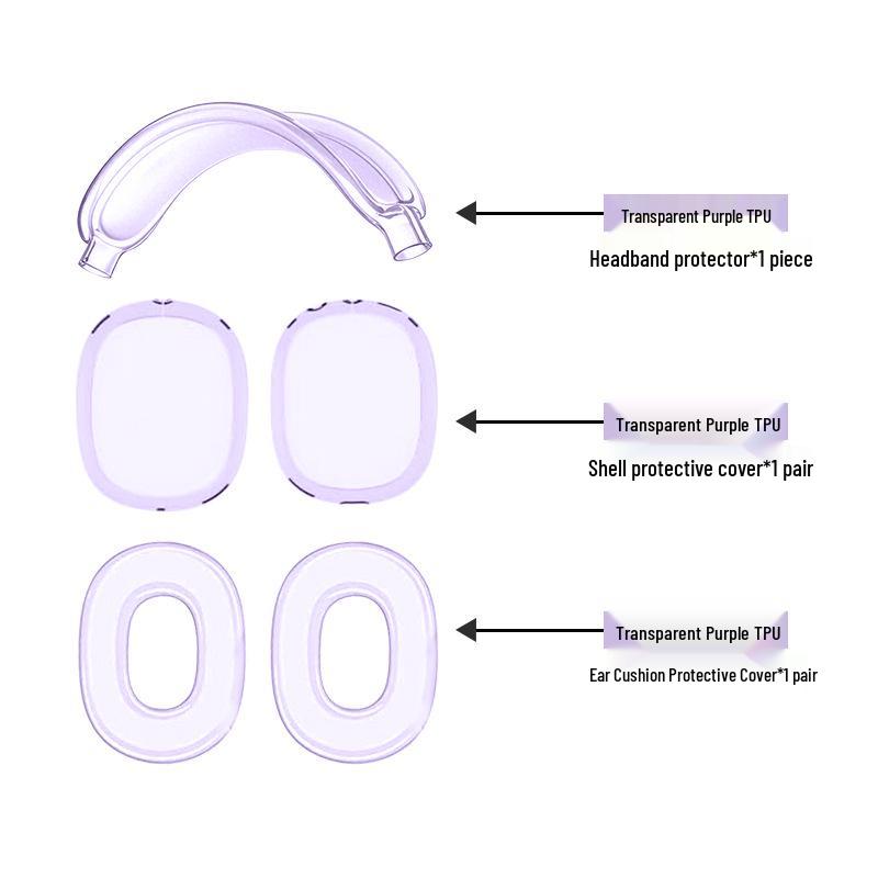 Защитный чехол из ТПУ для накладных наушников AirPods Max (Набор из трёх предметов)