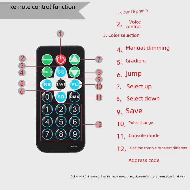 36 LED DMX512 Stage Light – Remote-Controlled Beam & Floodlight for Professional DJ and Background Use