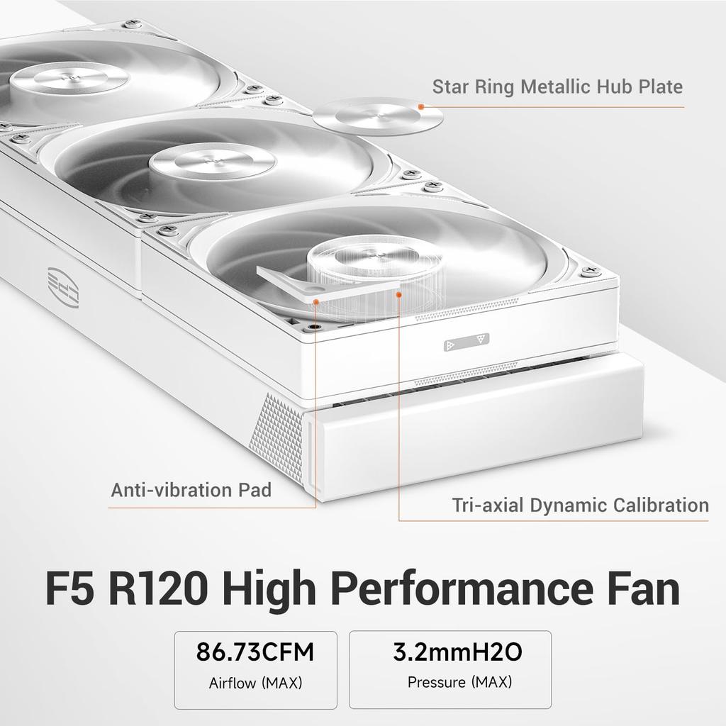 PCCOOLER CPS DS360 AIO Liquid CPU Cooler 360mm Radiator with Digital Monitor 3 Pack F5 R120 Case Fan Compatible with AM4 AM5 Intel LGA White AIO