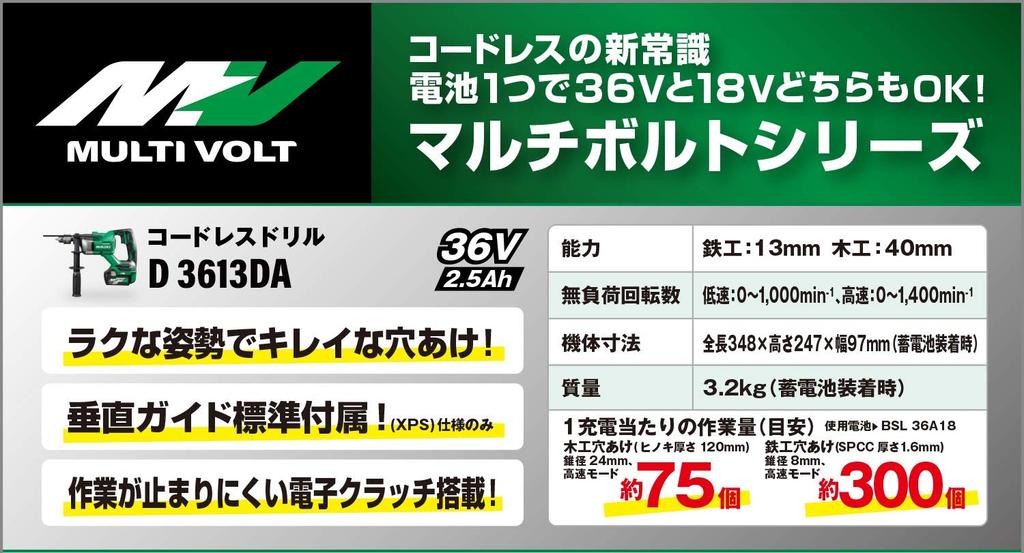 HIKOKI 36V Cordless Drill D3613DA and Case Sold (Charger Separately)