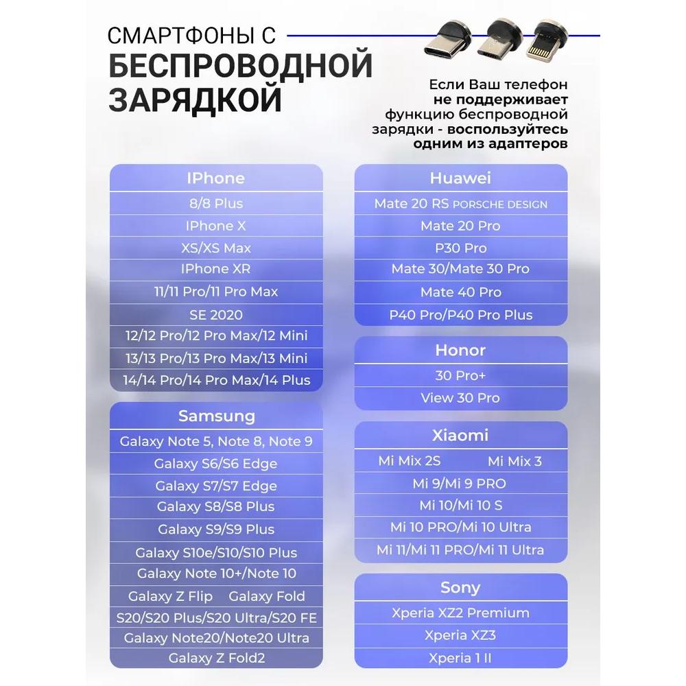 Автомобильный держатель для телефона с беспроводной зарядкой для Android и iPhone