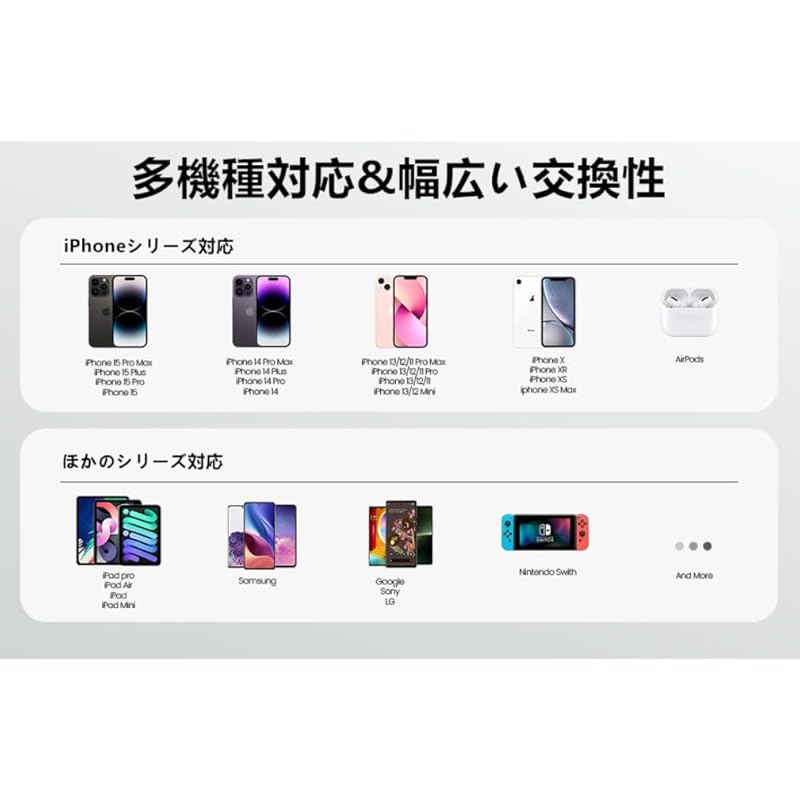 USB C Cable Genuine PD Compatible 20W Fast Charging USB-C & Data Transfer High Durability Prevention of Disconnection Video Output Not Possible Type