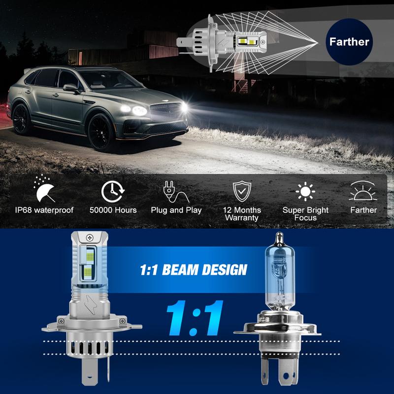 TOAUTO H4 светодиодная лампа 100 Вт 20000 лм 9005 9006 H11 H7 светодиодная фара Canbus 36 CSP автомобильные лампы ближнего и дальнего света Авто с вентилятором Турбо-свет