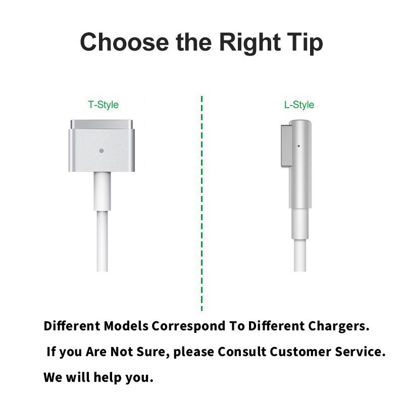 Сетевой адаптер EU/US 85W 60W 45W Быстрая зарядка с кабелем Magsafe 1/2 для Macbook A1465 A1466 A1278 A1369 A1502 A1398 Зарядное устройство с разъемом L/T для ноутбука Mac