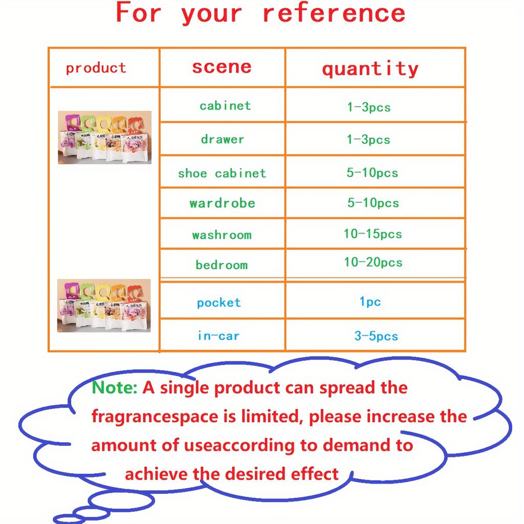 10/30 шт. Ароматические саше для шкафа, мешочки с натуральным ароматом сосны, набор, ароматическая ароматерапия для отеля, дома, спальни, автомобиля