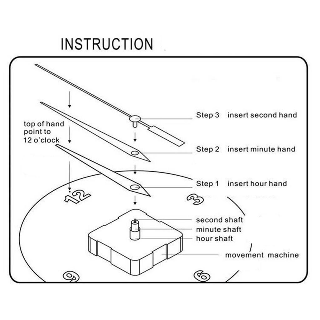7Pieces Quiet Quartzs Clock Movement Kits with Hands for DIY Repair and Replacement Projects In Homes Wall Clock Decors