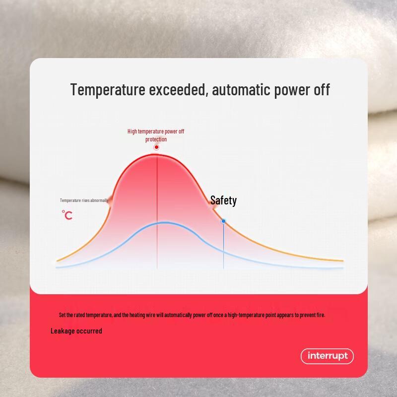 Rainbow Electric Blankets & Heating Pads