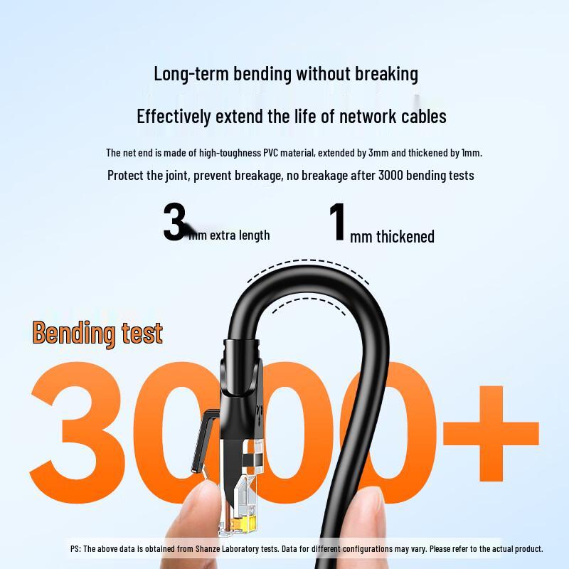 Samzhe Multi-Category Ethernet Network Cables