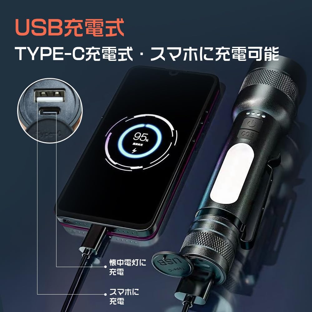 Мощный фонарик для подготовки к стихийным бедствиям Люмены с COB Рабочий ручной свет с 9 уровнями яркости USB IP56 Водонепроницаемый и Большой Мощный Высокий SOS