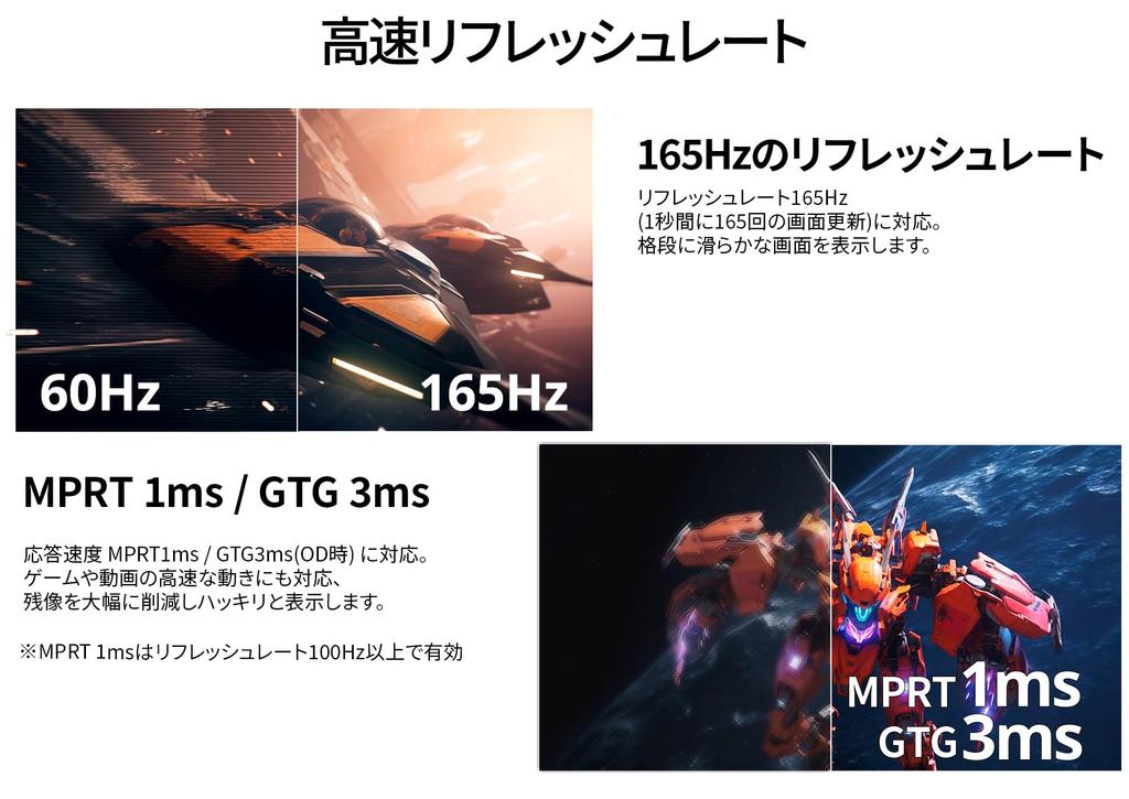 JAPANNEXT Inch Gaming Monitor 165Hz 1ms WQHD 2560x1440 Resolution IPS Panel Display Light Cut Viewing Angle 31.5 (HDMI/DisplayPort/blue / 178°)