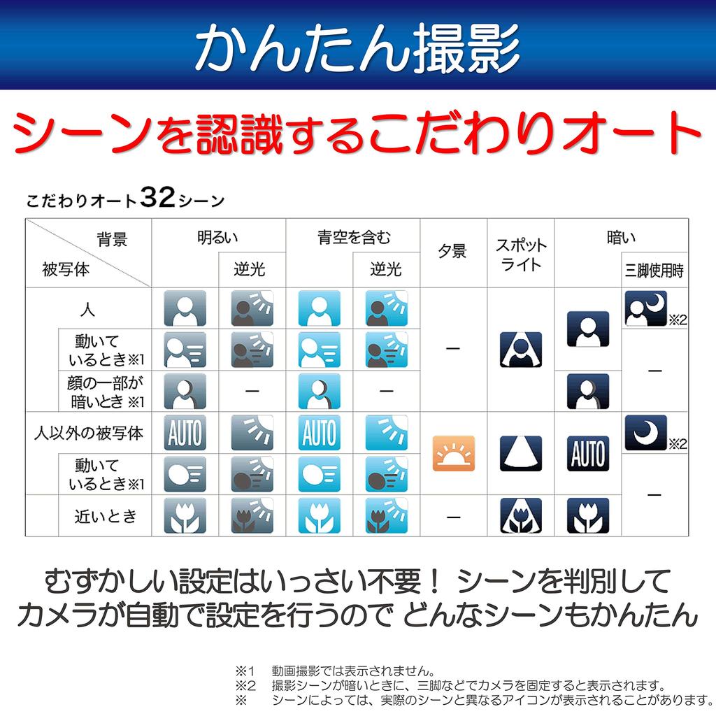 Canon Компактная цифровая камера PowerShot SX430 IS 45x Оптически совместимая PSSX430IS Black Zoom/Wi-Fi