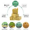 Large Rock Wool Seedling Blocks for Soilless Cultivation, 7.8 pH, 50x50x40 Size