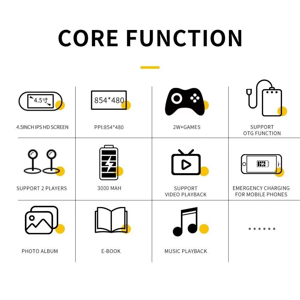 SF3000 портативная игровая консоль беспроводная ретро игровая консоль 4,5-дюймовый IPS экран игровая консоль 64G встроенная память 20000+ игр