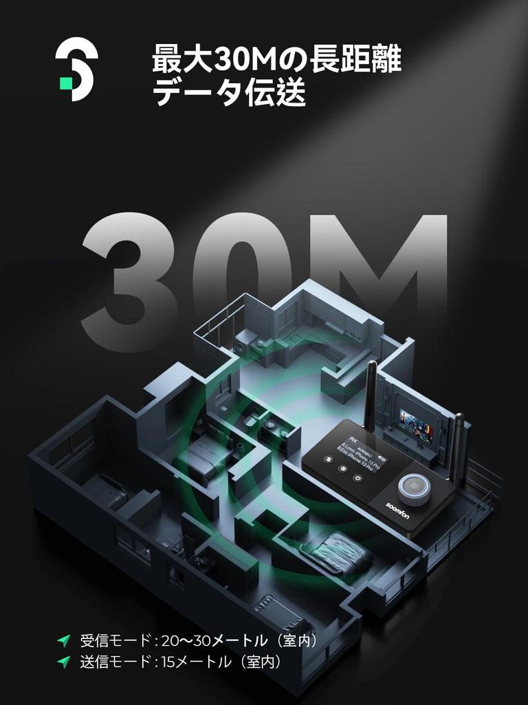 Bluetooth 5.3 передатчик и приемник с поддержкой SBC - SOOMFON 3-в-1 Bluetooth передатчик и приемник с BYPASS, Aux, 3,5 мм, RCA, оптическим,