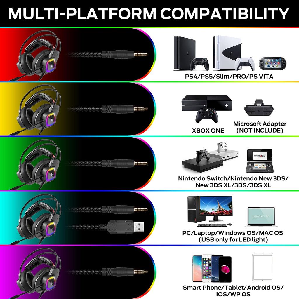 Monster Mission Bot Gaming Headset PC Gaming Headphones with Noise Canceling Mic Colorful RGB Lights Adaptive Suspension Headband Compatible with One