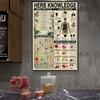American Retro Tin Painting Herbal Knowledge Herbal Emergency Information Map Poster
