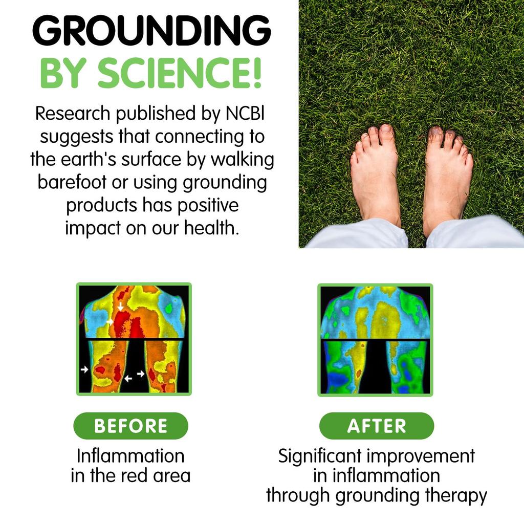 Grounding Mat with 15ft Cord, 10"x26.7" - Earth Therapy Pad for Sleep, Pain & Energy